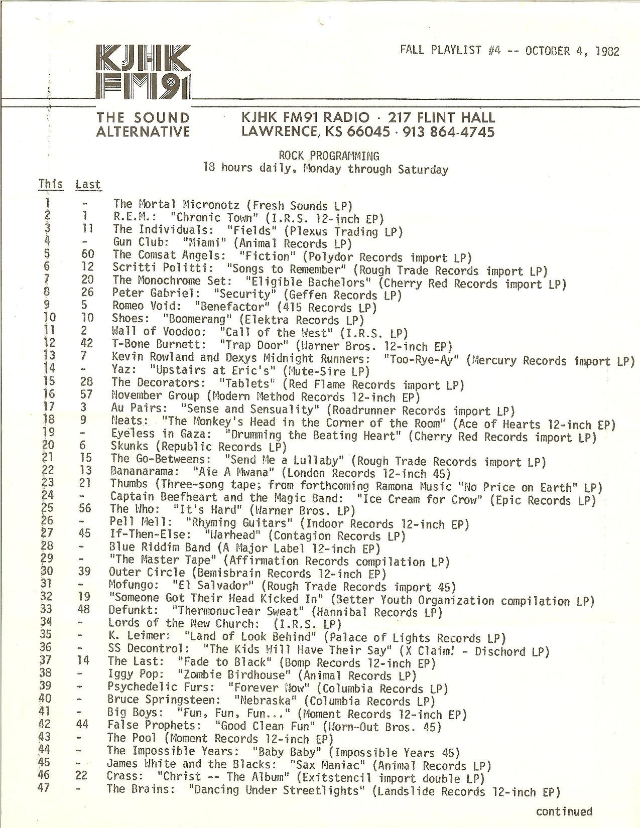 KJHK PLAYLIST OCTOBER 1982 PAGE 1